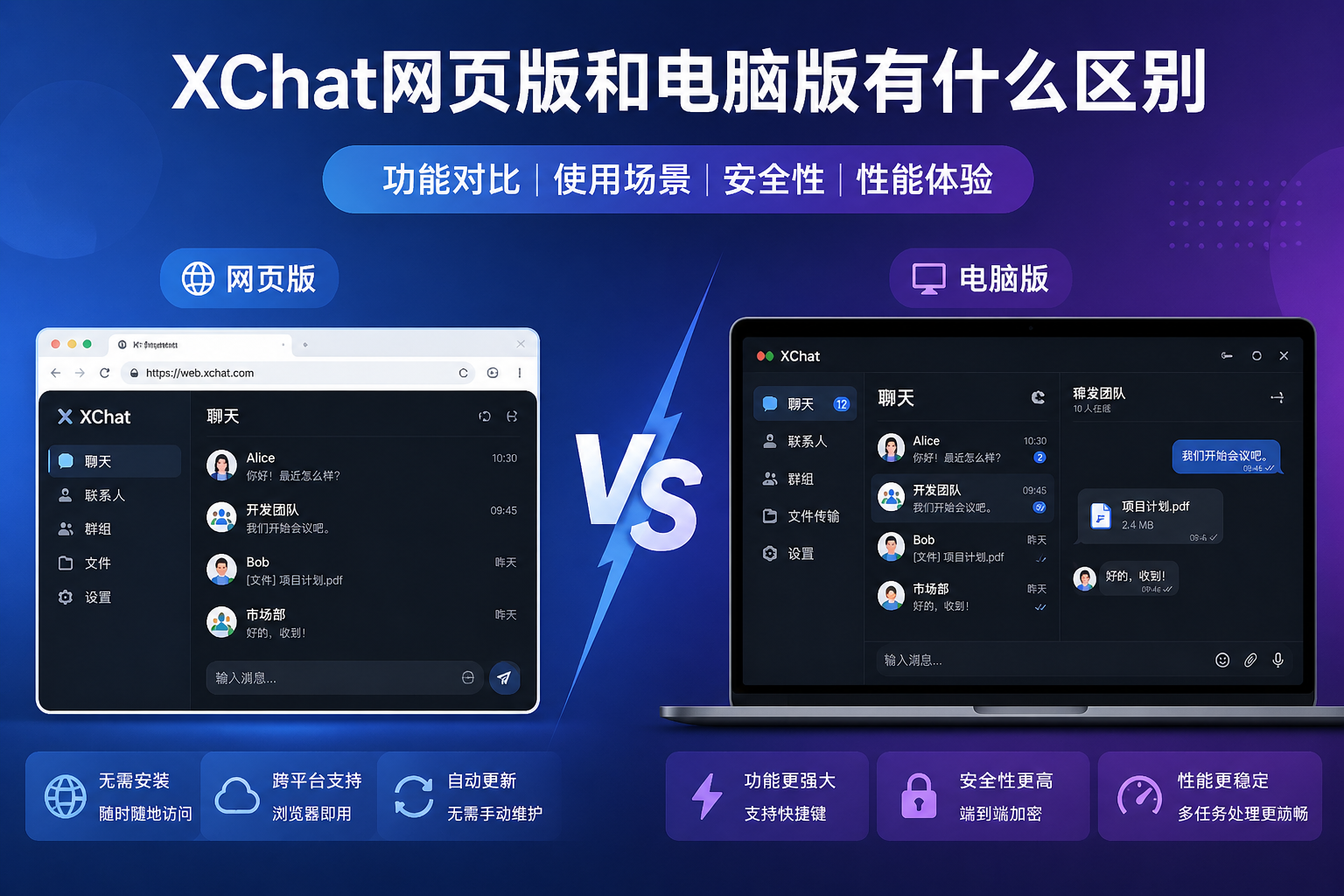 XChat網頁版和電腦版有哪些區別？