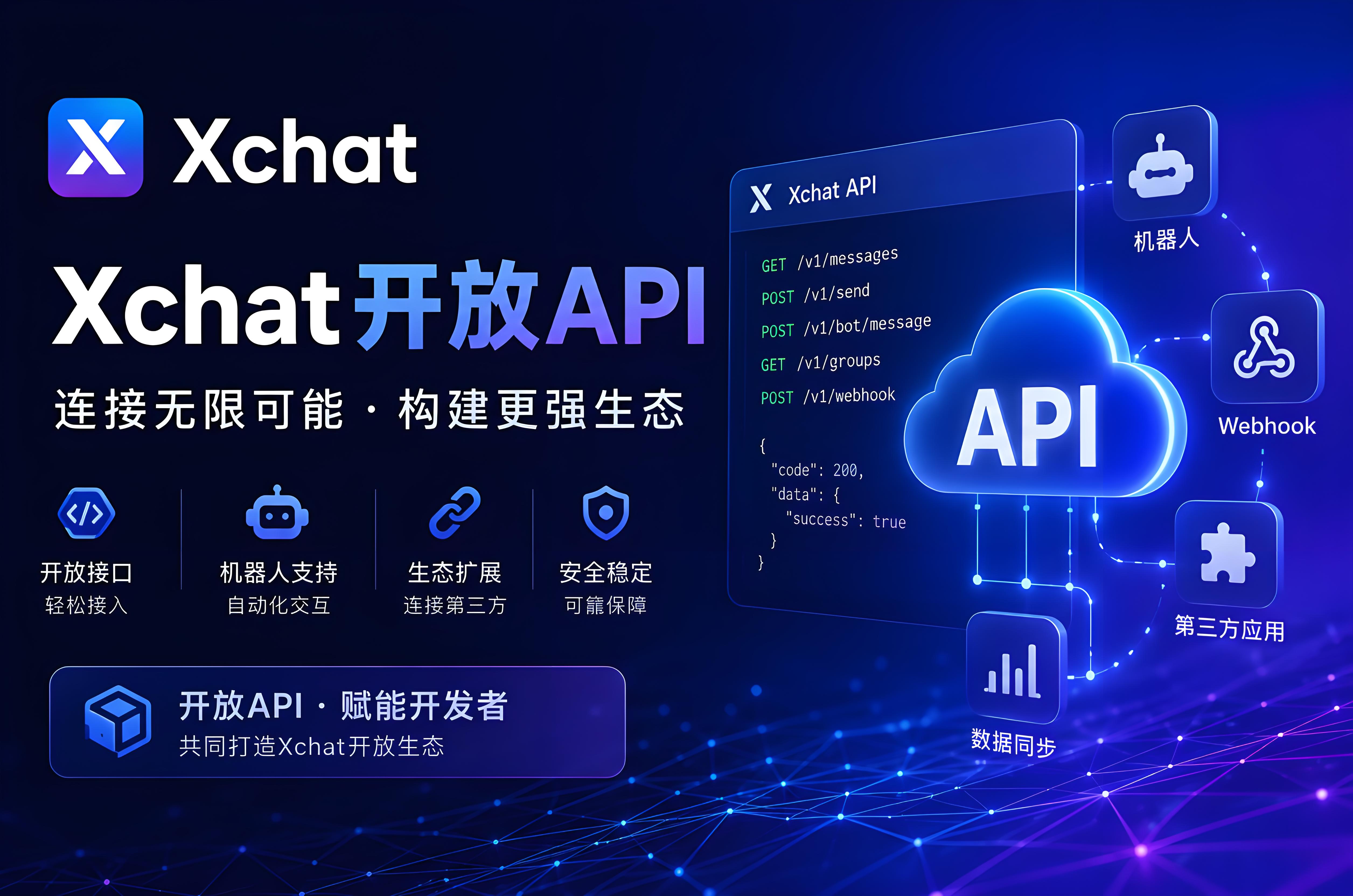 Xchat未來會開放API嗎？生態佈局生態擴充套件能力解析