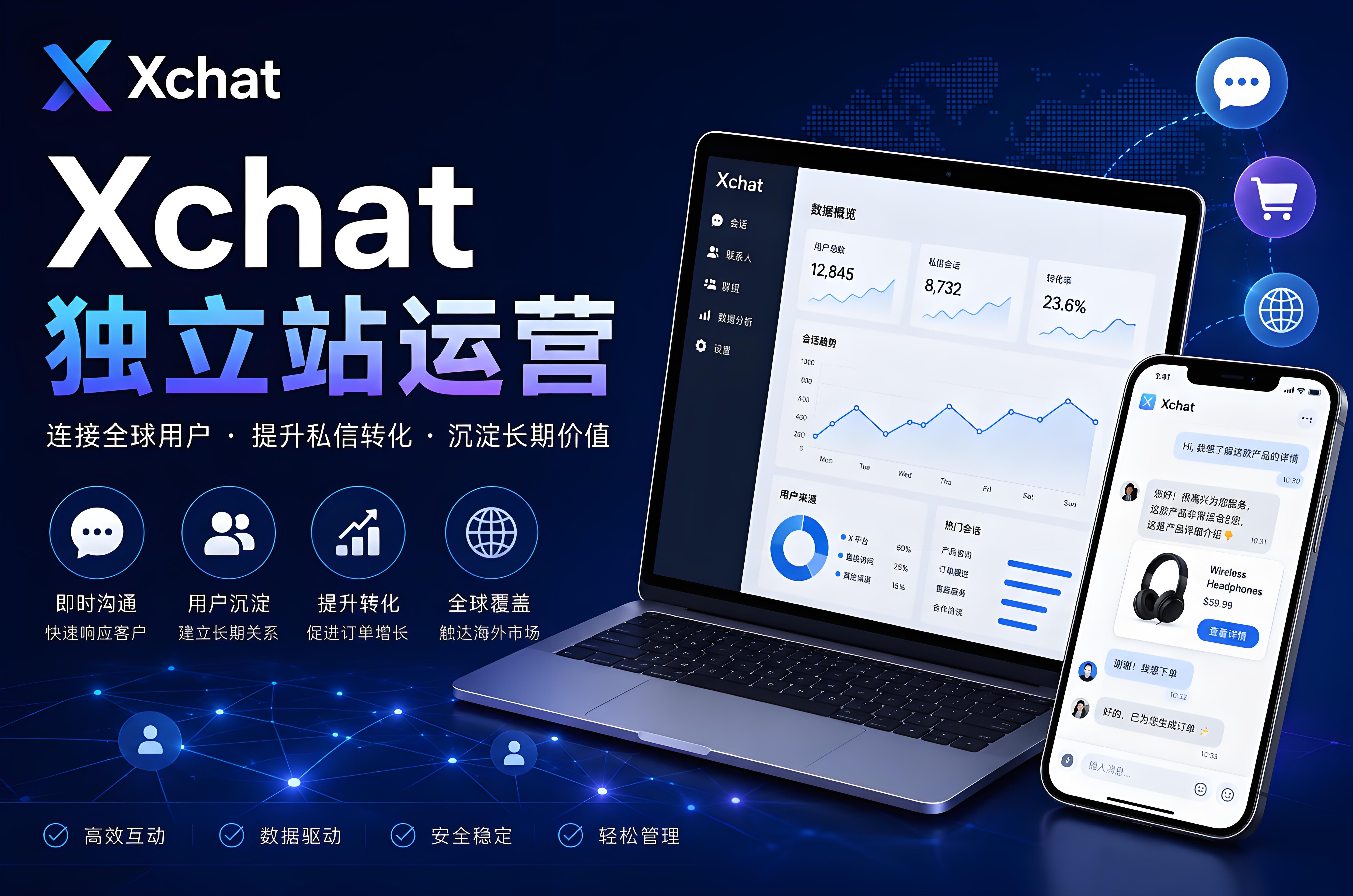 Xchat是否會影響獨立站運營？越來越多賣家開始獨立站運營模式