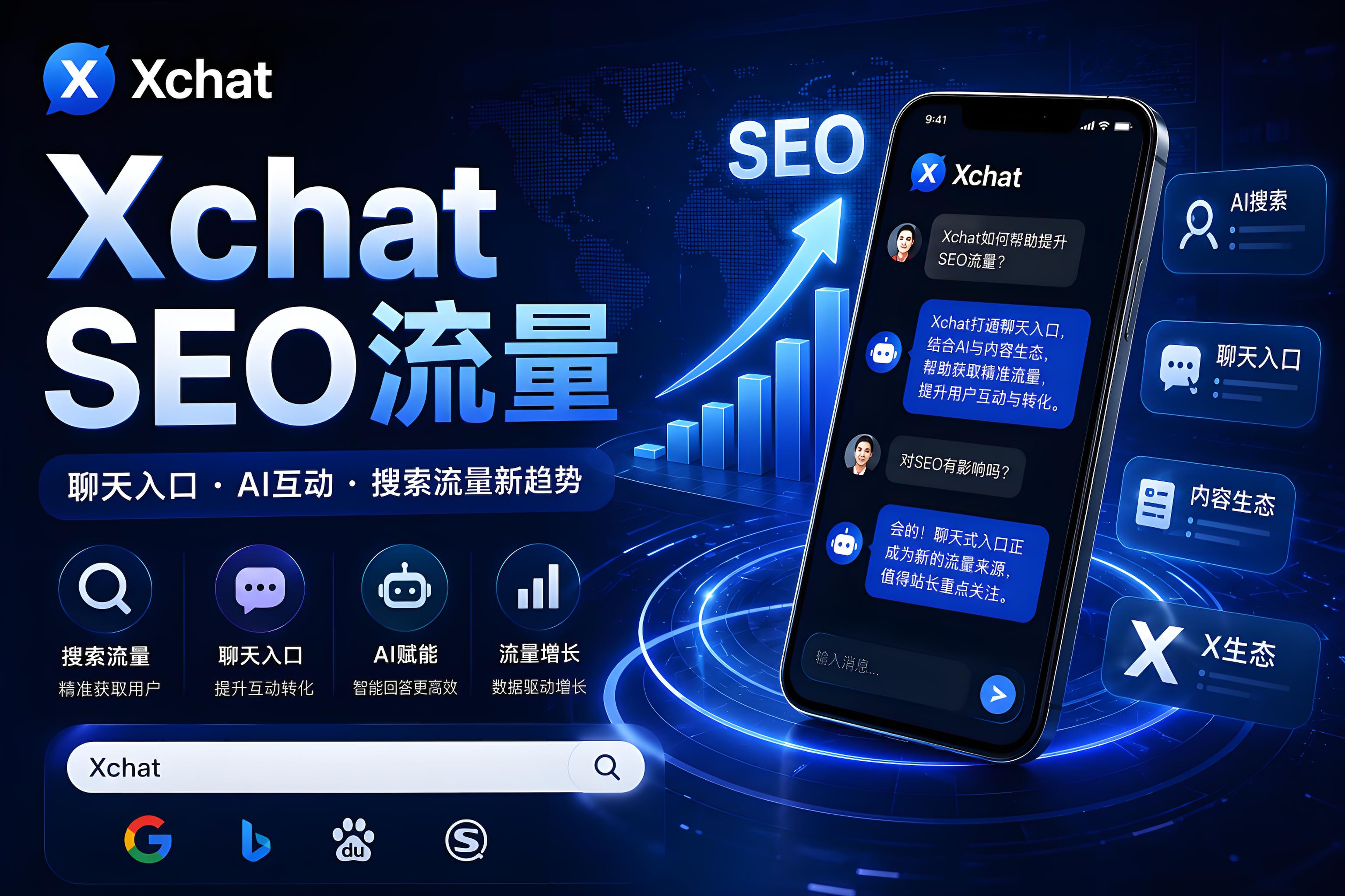 Xchat是否會影響SEO流量？AI互動趨勢成新流量來源