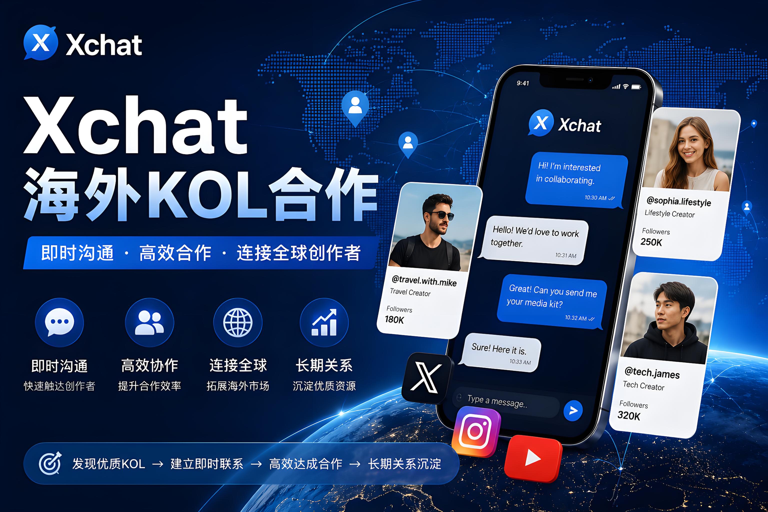 Xchat是否會改變海外KOL合作？很多品牌開始研究Xchat生態