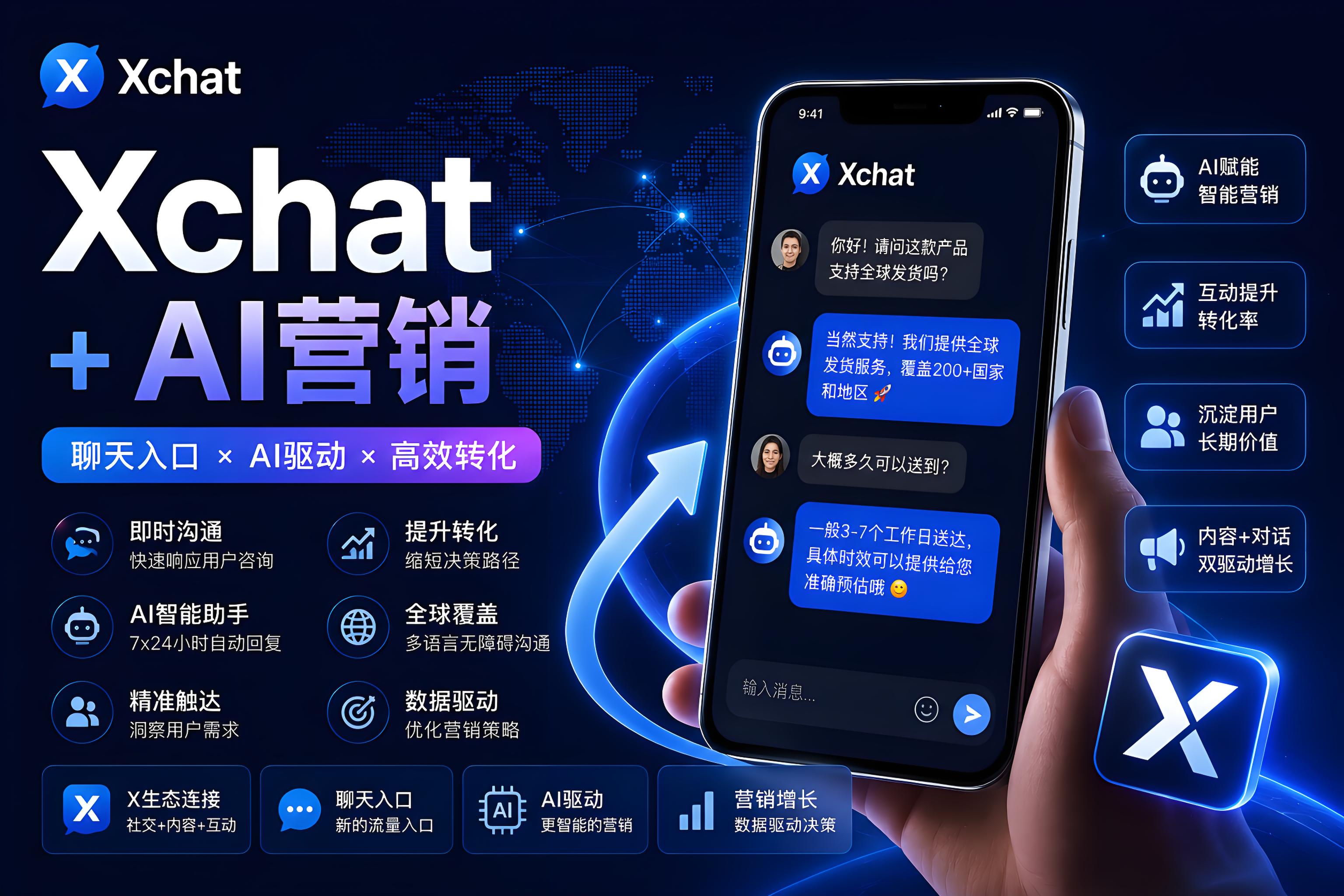 Xchat是否會影響AI營銷？很多團隊開始研究改變AI營銷方式