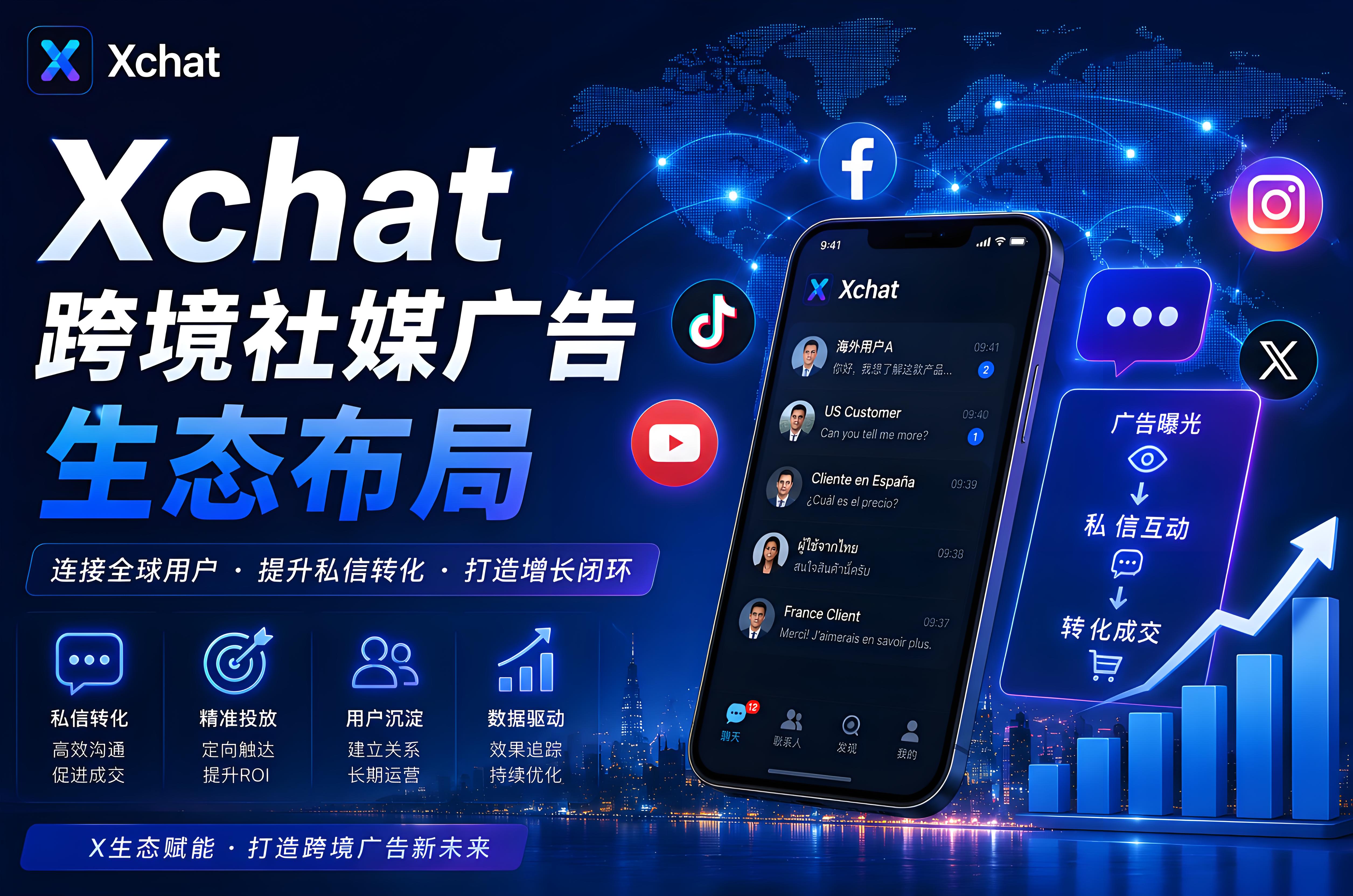 Xchat會影響跨境社媒廣告嗎？很多團隊開始關注Xchat廣告生態