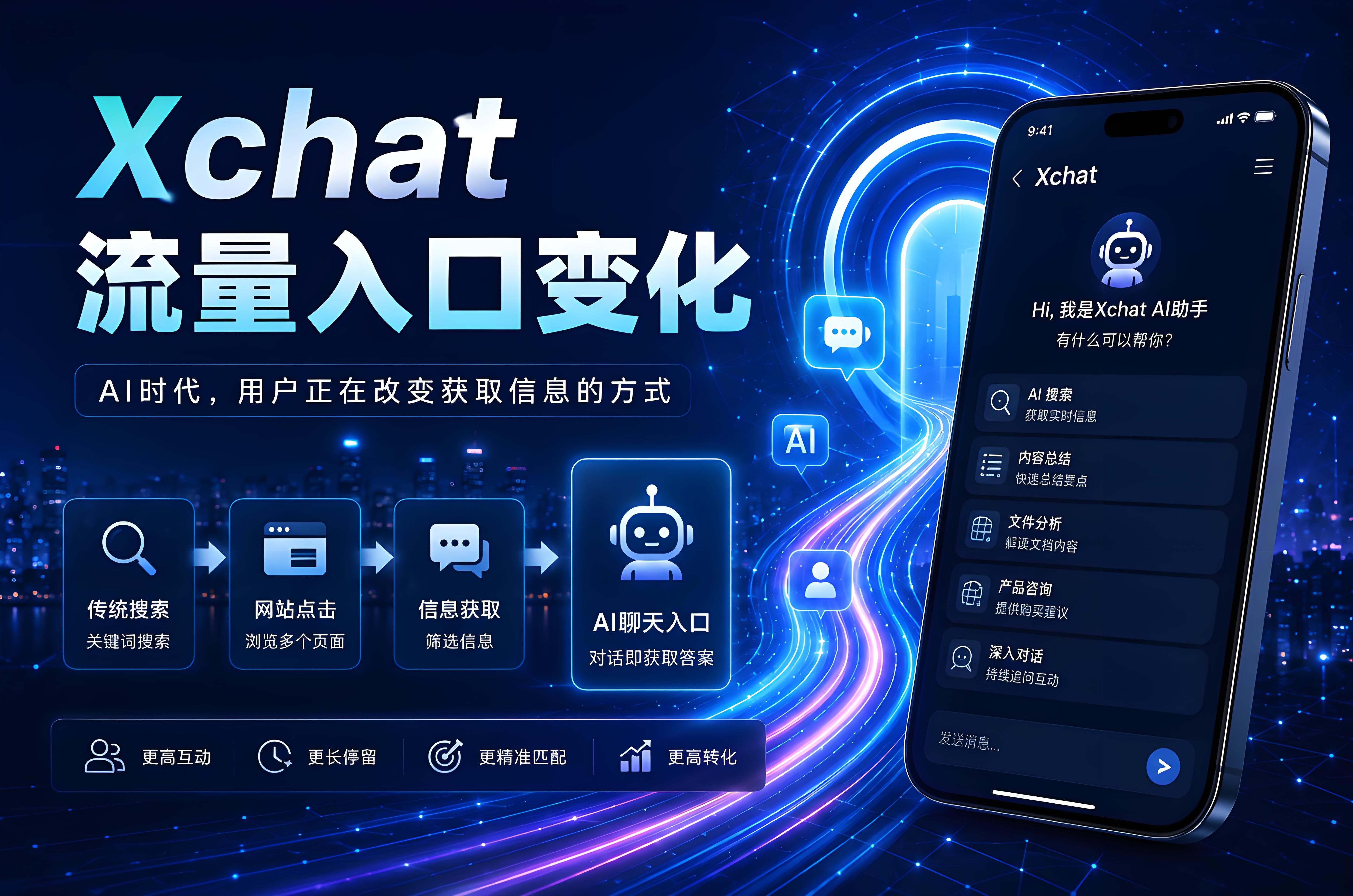 Xchat為何讓站長圈開始焦慮？很多團隊開始重新思考流量分流