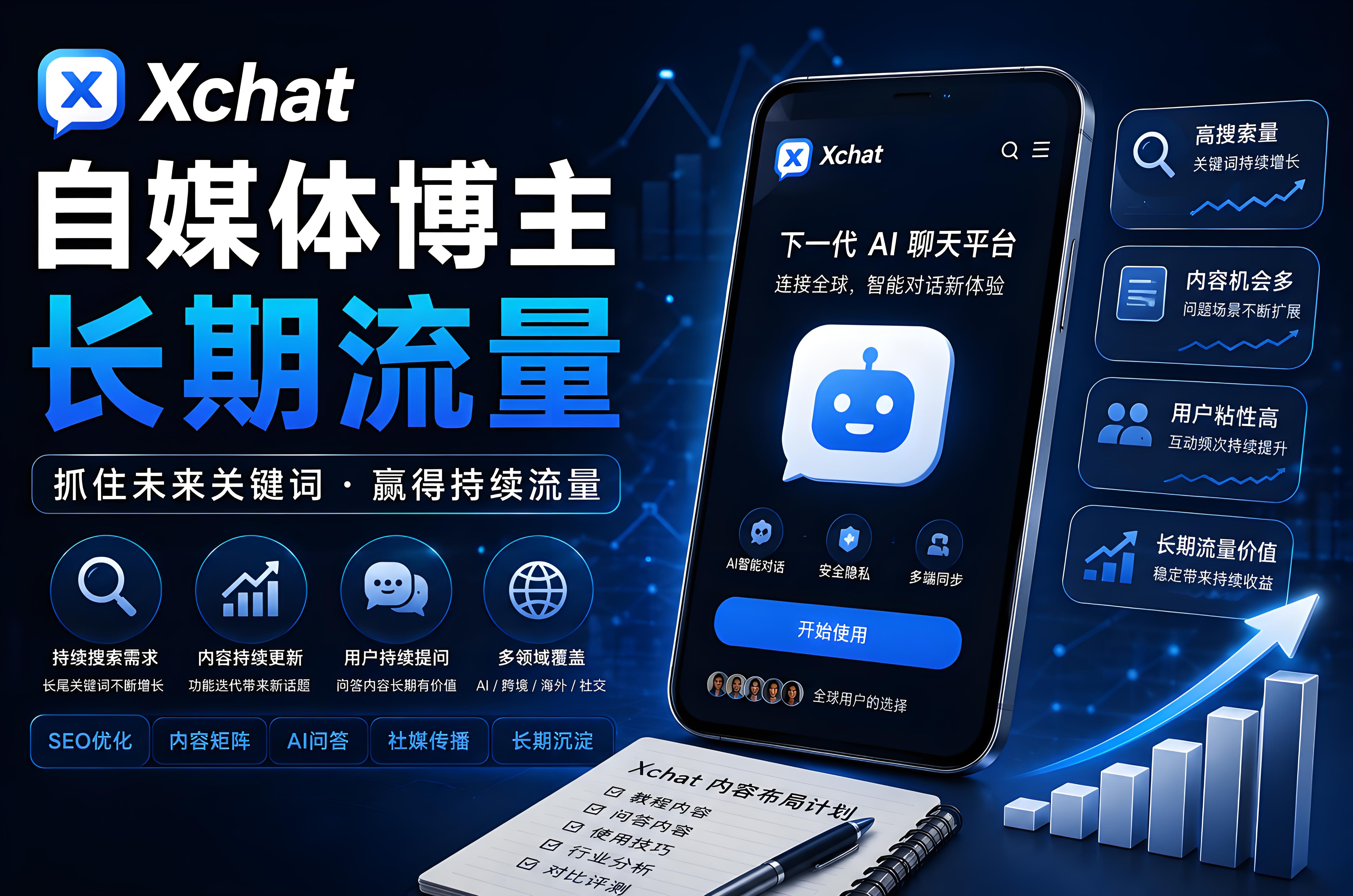 Xchat會不會成為自媒體新流量入口？很多人真正看中的是“長期流量”