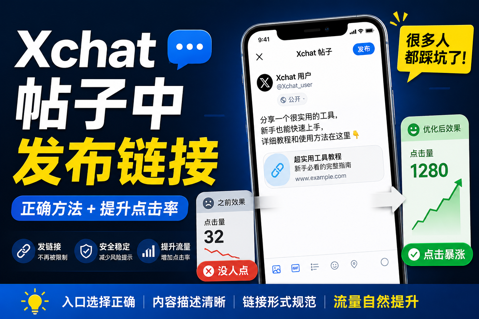 在Xchat帖子中釋出連結有什麼竅門?