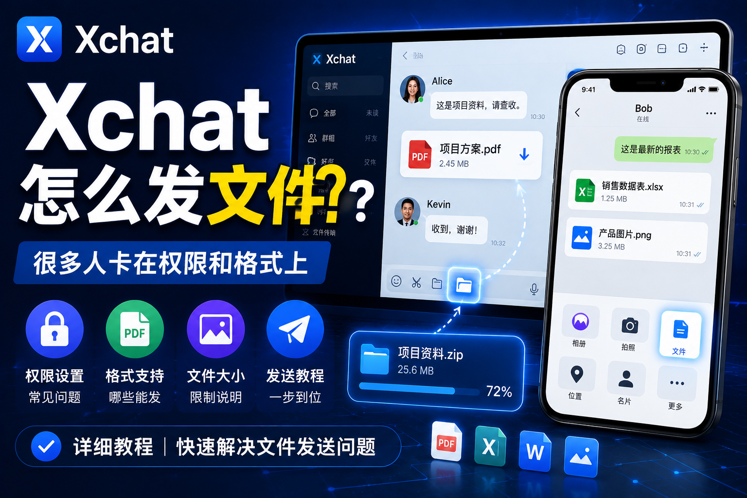 傳送Xchat檔案有什麼技巧？很多人卡在許可權和格式上