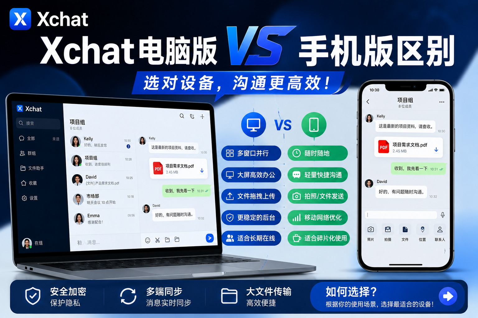 Xchat電腦版和手機版哪個好用？很多使用者真正用了才發現差別很大