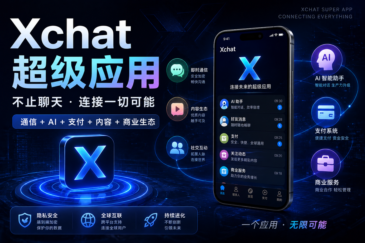 Xchat會不會成為超級應用？關鍵要看生態能不能打通