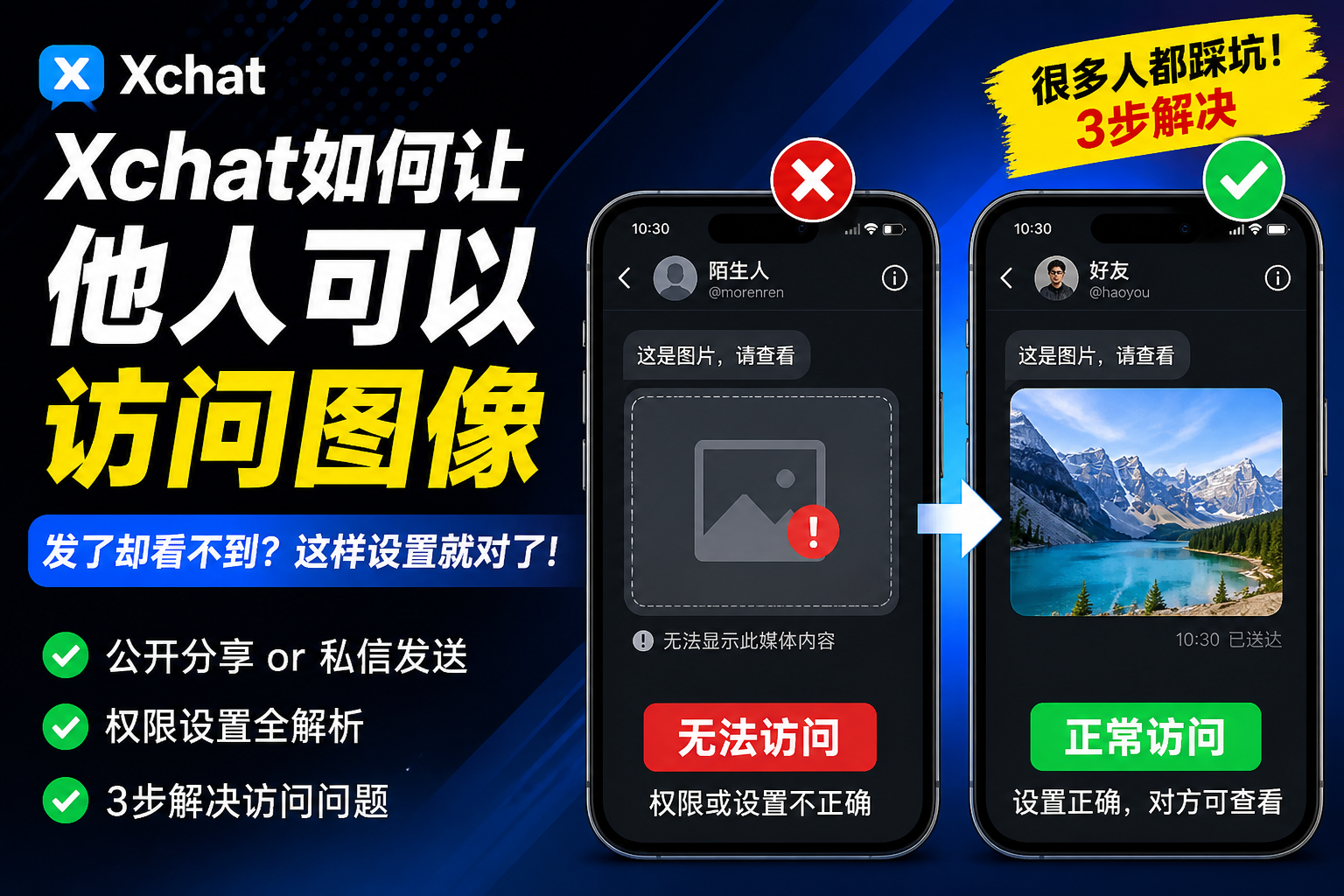 Xchat讓他人能訪問影像有什麼竅門?